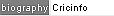 Played first-class cricket, 1922-1931.